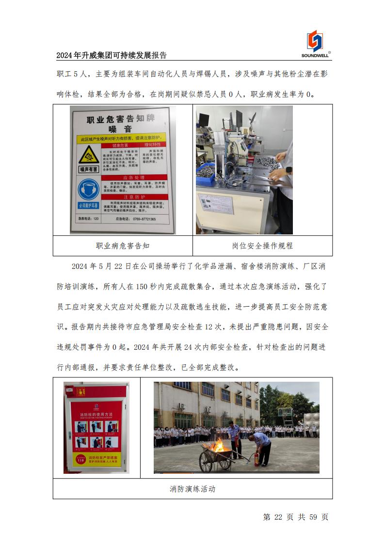 可持續發展報告