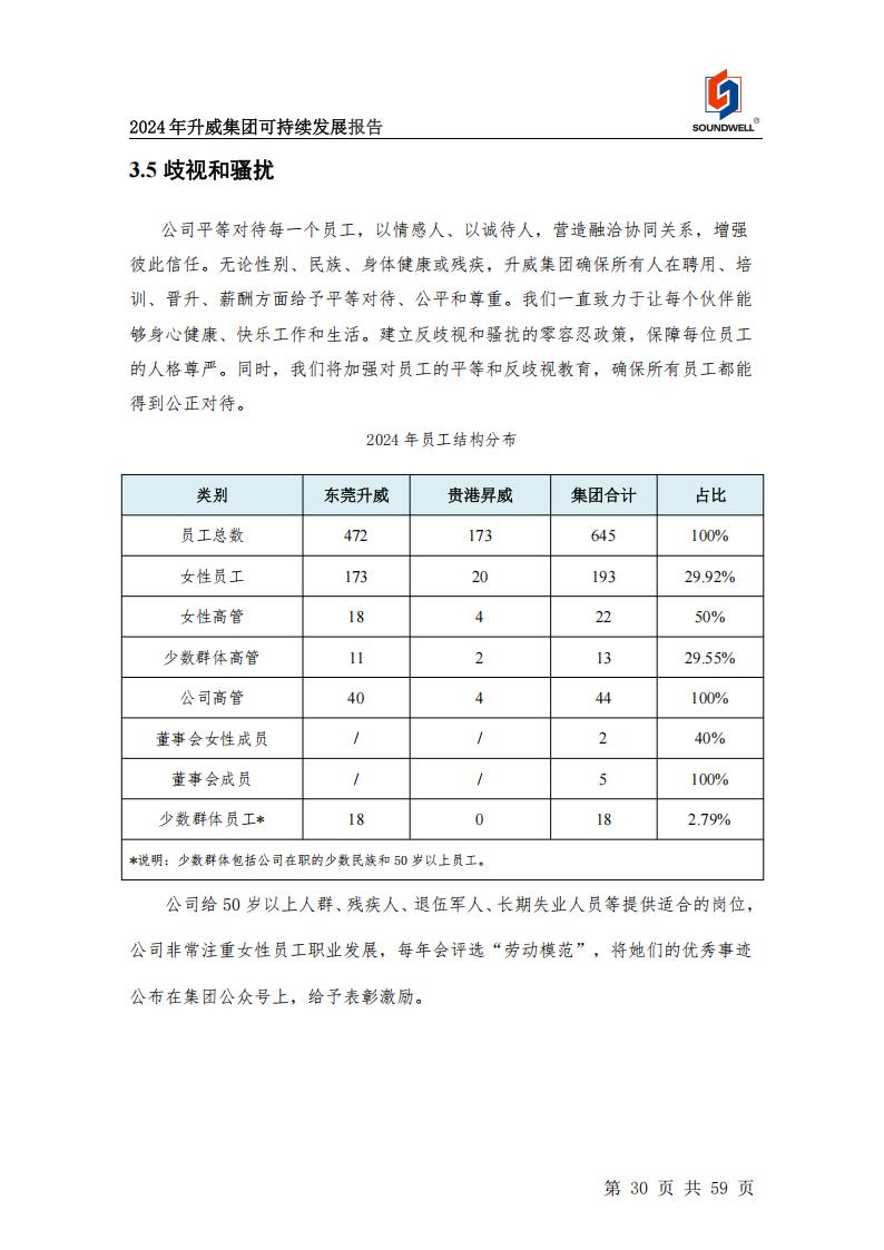 可持續發展報告