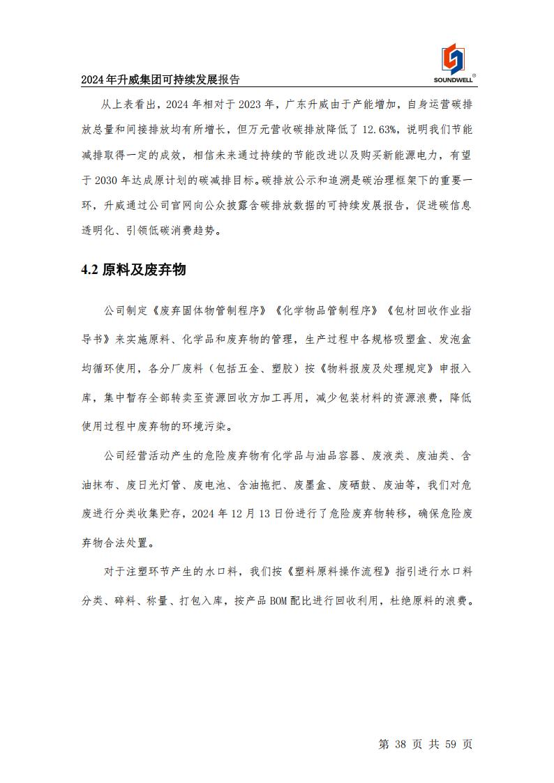 可持續發展報告