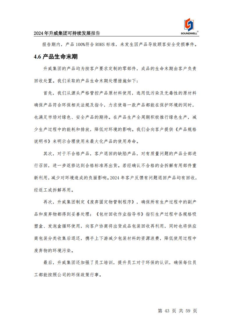 可持續發展報告