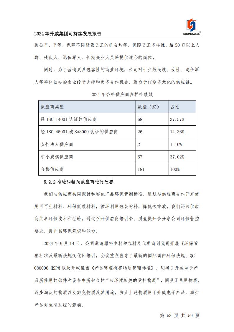 可持續發展報告